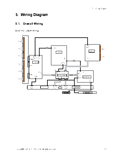 Samsung_PN43D450_Wiring_Diagram_[SM]