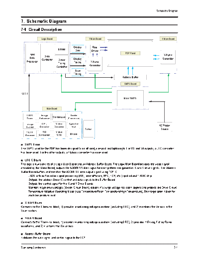 Samsung_PN50A550_PN58A550_SchematicDiagram_[SM]