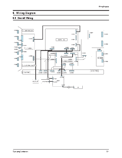 Samsung_PN50A550_PN58A550_WiringDiagram_[SM]