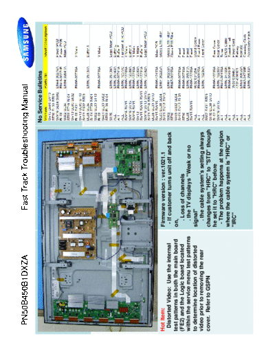 Samsung_PN50B450_fast_track_guide_[SM]