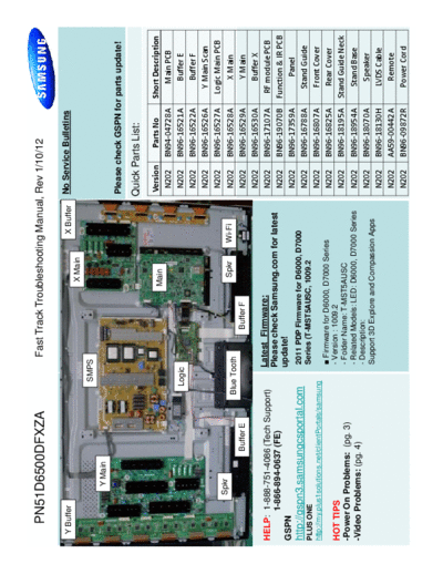 Samsung_PN51D6500DFXZA_fast_track_guide_[SM]