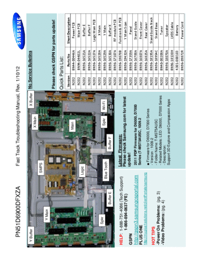 Samsung_PN51D6900DFXZA_fast_track_guide_[SM]