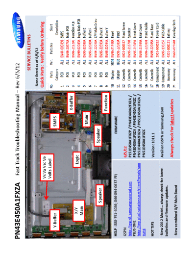 Samsung_PN51E450A1FXZA_fast_track_guide_[SM]