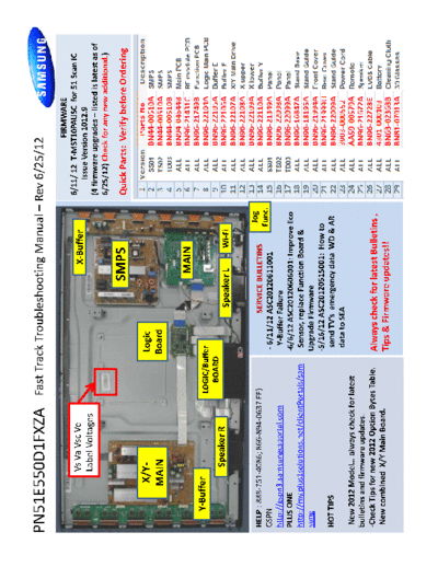 Samsung_PN51E550D1FXZA_fast_track_guide_[SM]