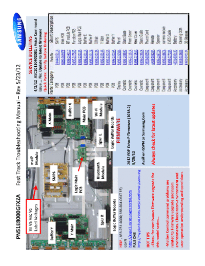 Samsung_PN51E8000GFXZA_fast_track_guide_[SM]