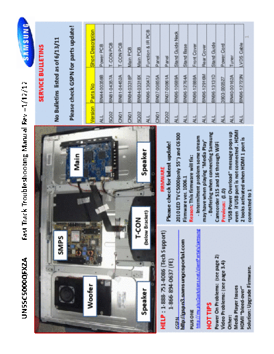 Samsung_UN55C5000QFXZA_fast_track_guide_[SM]