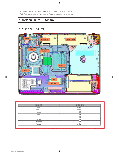 Wiring Diagram