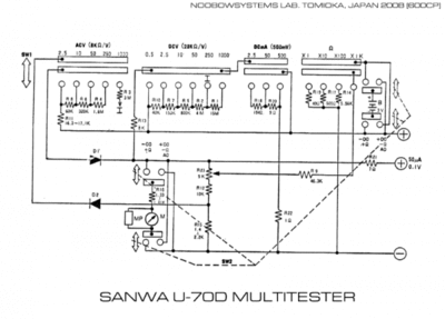Sanwa+U+70D
