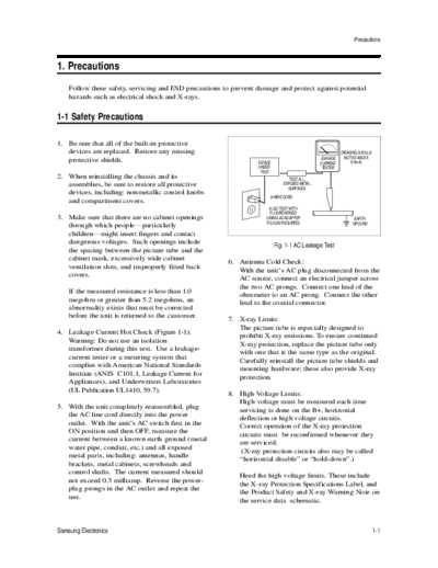 02_Precaution