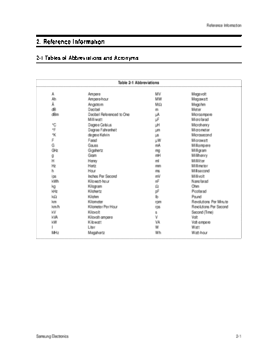 03_Reference Information