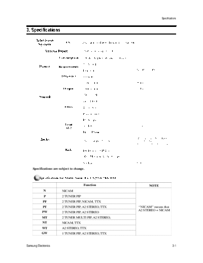 04_Product Specification