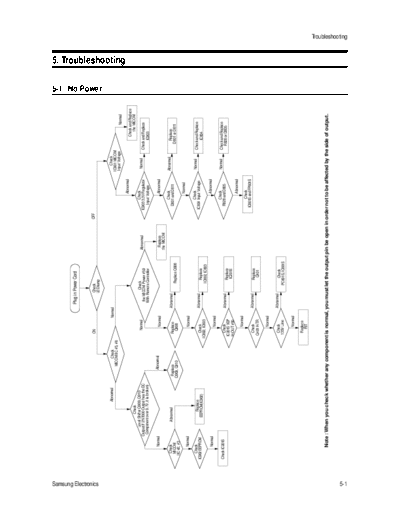 06_Troubleshooting