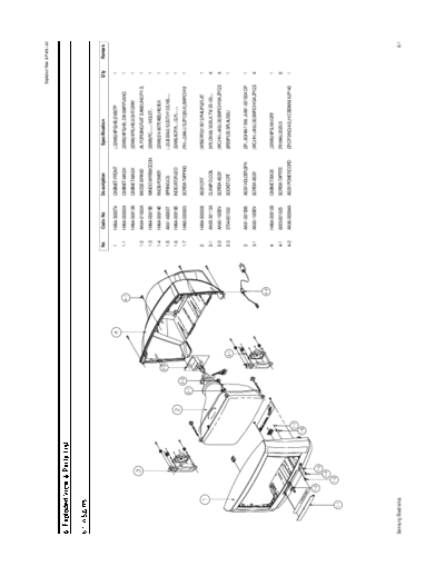 07_Exploded View & Part List