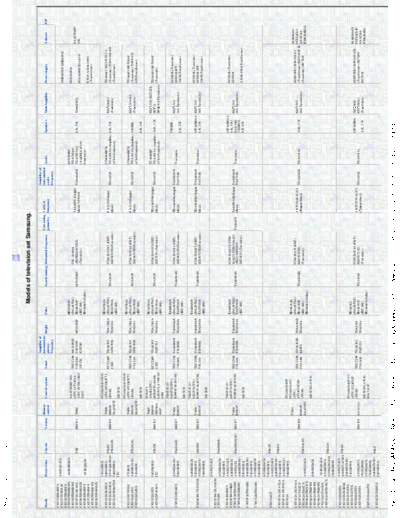 Chassis lijst samsung