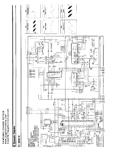 samsung_chassis_kct52b