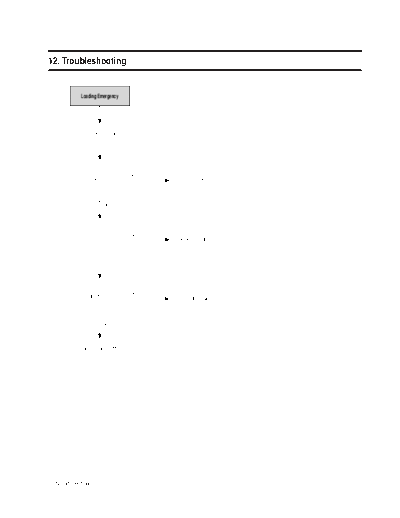 09_Troubleshooting