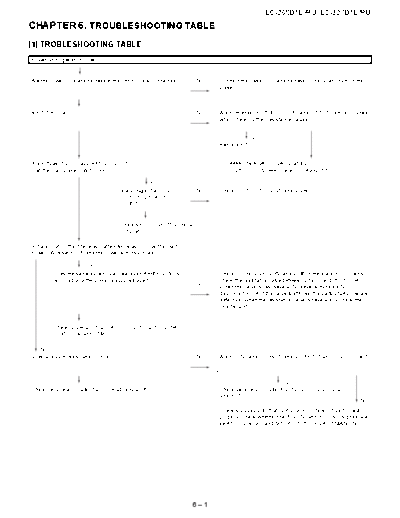 Sharp_LC-32SD1E_LC-26SD1E_Troubleshooting_[SM]