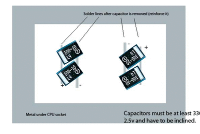 capacitors