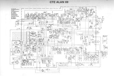 CTE ALAN69