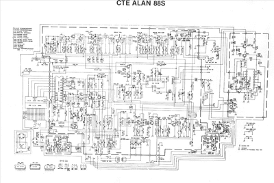 CTE ALAN88S