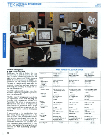 4400_Series_1986_Catalog