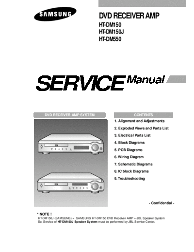 SAMSUNG_HT-DM150_HT-DM150J_HT-DM550_Full