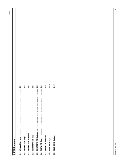 PCB Diagram