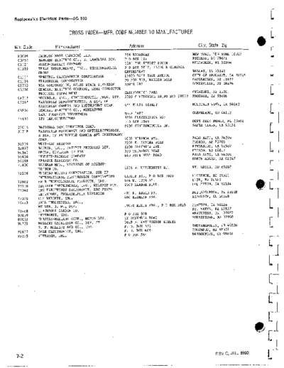 7 - Parts List