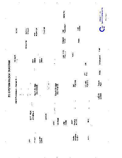 acer_aspire_1450_ferrari_3000_quanta_zi3_rev_2a_sch