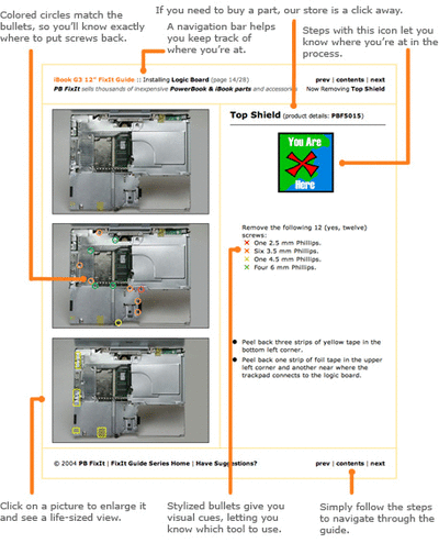 guide_howto