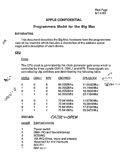 BIGMAC_Pgmrs_Model_8-85