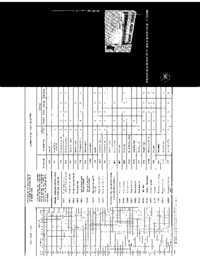DDP-24_programmingCard