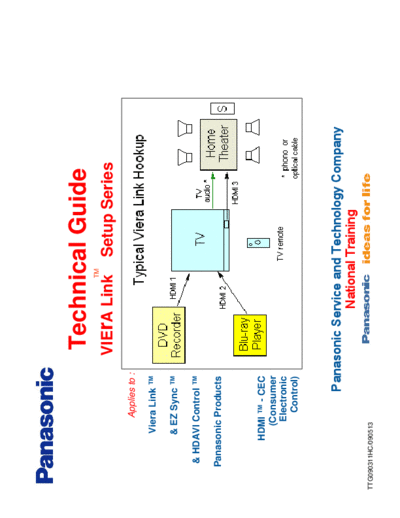 Panasonic_VieraLink_for_Technician_[TM]
