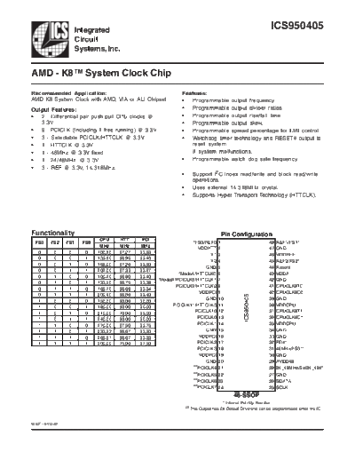 ICS950405