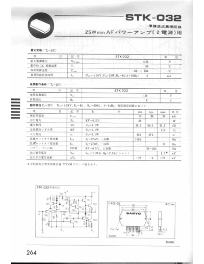 STK032