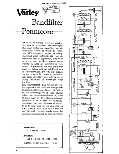 Amroh_Bandfilter35