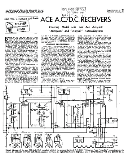 ACE_U51