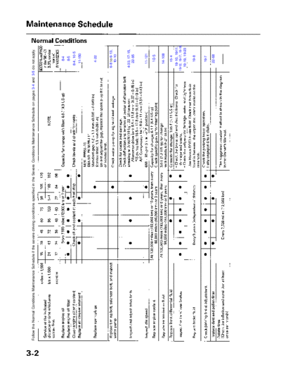 RL9604C03002A