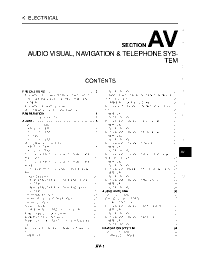 Av