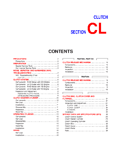 cl