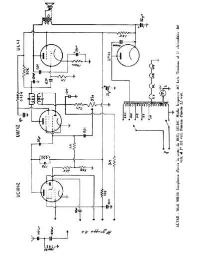 Altar MR20