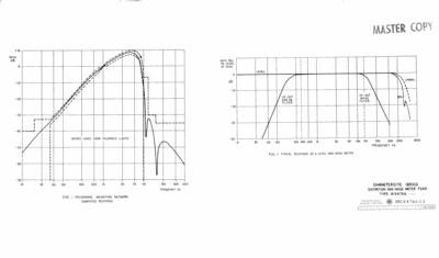 awa-f240-curves