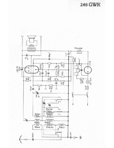 Eltra 246GWK