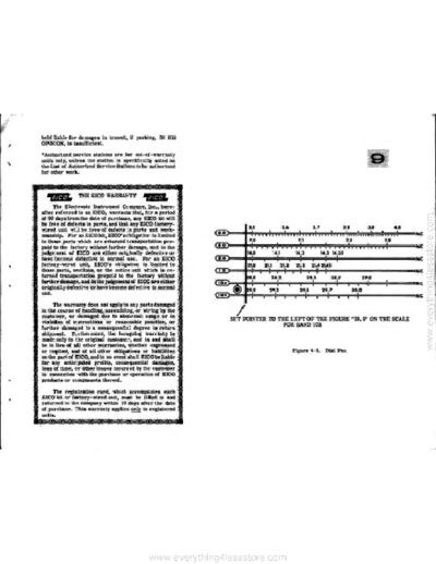eico_model_722_transmitter