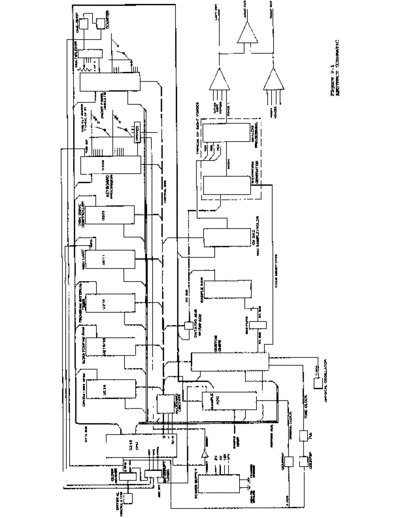 SequentialProphet2000-Schematics