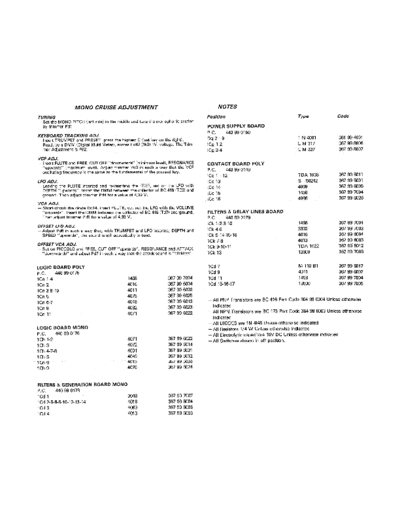 SIEL cruiseschematics