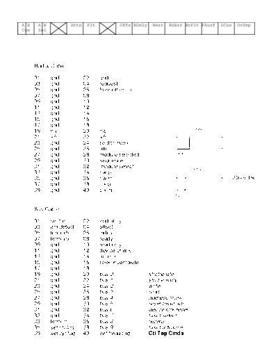 tridentCables