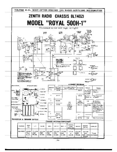 royal500H-1