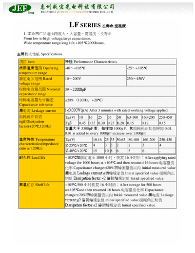 JEE [snap-in] LF series