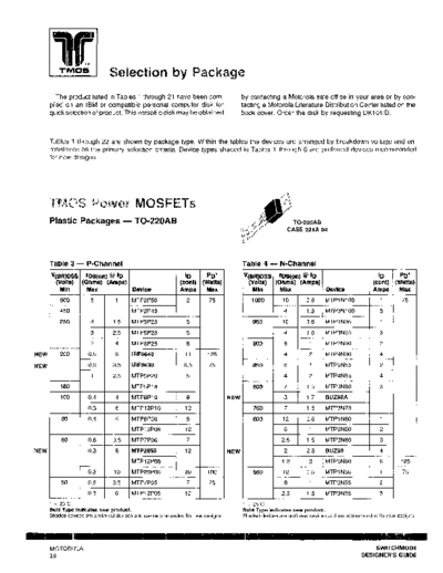 mtp4n90